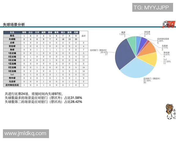 武汉足球队与广州足球队实力对比赛后分析与总结