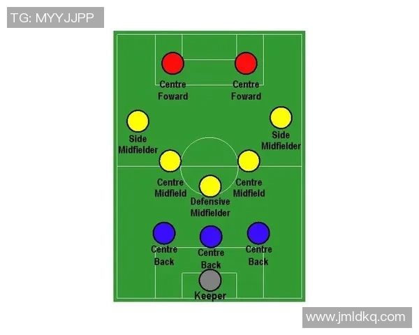 深入分析北京足球队区域防守战术的特点与应用效果