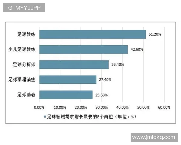 杭州足球队的控制革新探索与发展路径分析